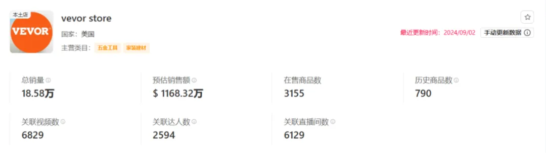 细分赛道黑马:从工具小厂到年销80亿电商巨头的营销策略分析