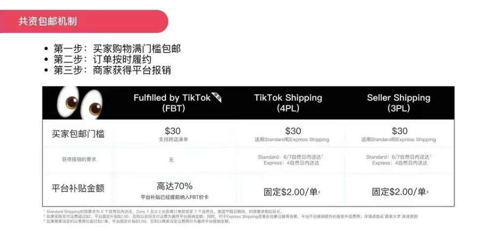 TikTok美区共资包邮新政详解：商家必须了解的变化