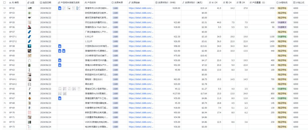 TikTok 美区自然流极致跟品流程详解