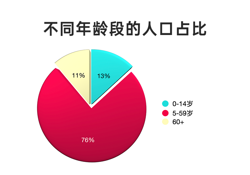 千亿大市场! 东南亚妈妈们爱的“家居清洁风”火出圈