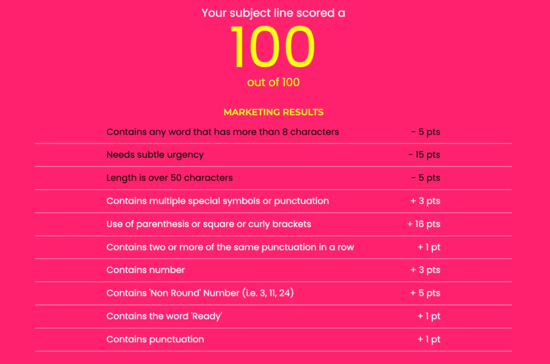 undefined 如何提升Tiktok达人邮件打开率