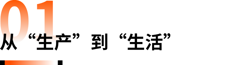 7天GMV超20万美元！“人类狗窝”在海外又翻红？