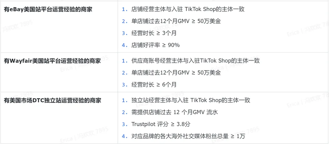 最新必看|TikTok Shop美区简化入驻流程,黑五大促不容错过