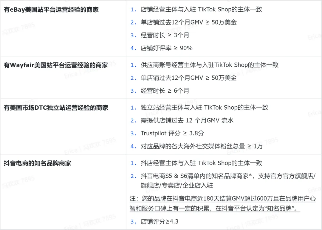 最新必看|TikTok Shop美区简化入驻流程,黑五大促不容错过