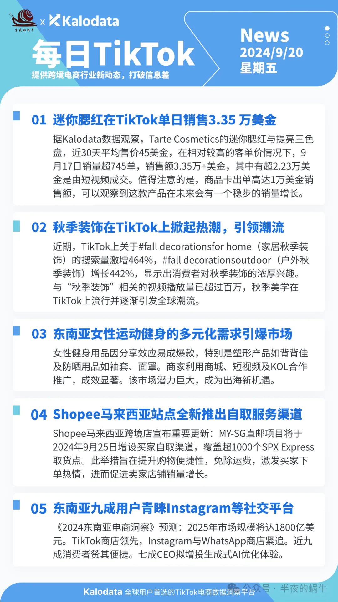 【TikTok日报24/09/20】迷你腮红爆卖！秋季装饰热潮！女性健身市场爆发📢🚀🔥🌿