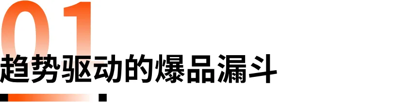 最新!TikTok爆品榜出炉,卖肥皂也能发家致富?