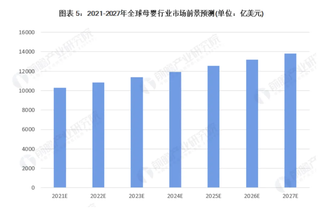 靠TikTok销量大爆发？母婴品牌出海，6个月直冲菲律宾垂类Top 1 ｜EchoTik选品洞察