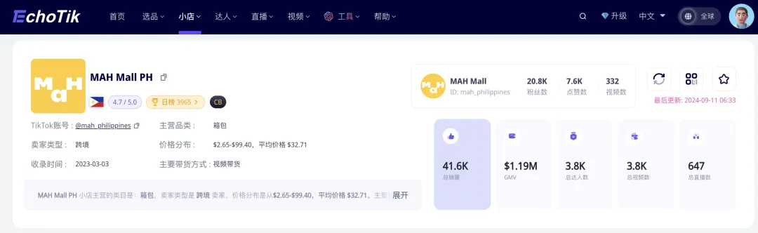 GMV猛增20倍,碾压欧美品牌!国潮包包借TikTok火遍东南亚!