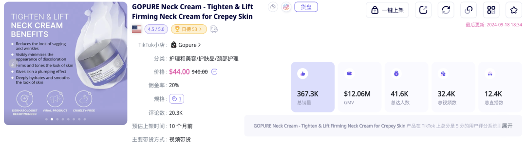 在TikTok上靠美国网红营销，这瓶美颈霜上线 10 个月创造出近 1700 万美元销售神话！｜EchoTik选品洞察