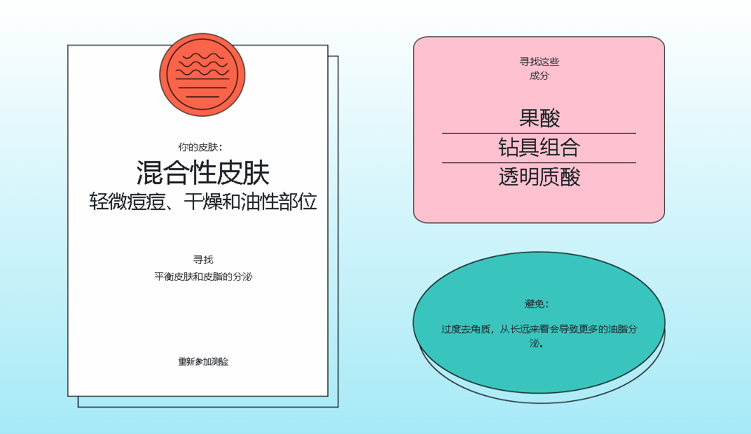 年收入8位数，专为Z世代打造的DTC护肤品巨头如何刷屏TikTok