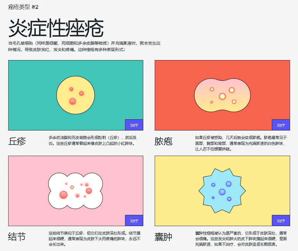 年收入8位数，专为Z世代打造的DTC护肤品巨头如何刷屏TikTok