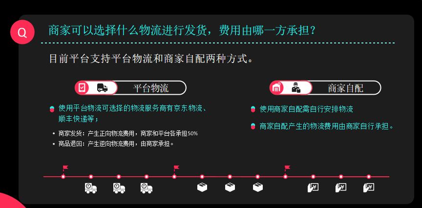 9月TikTok Shop 全托管新政策？