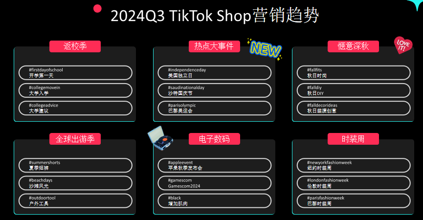 9月TikTok Shop 全托管新政策？