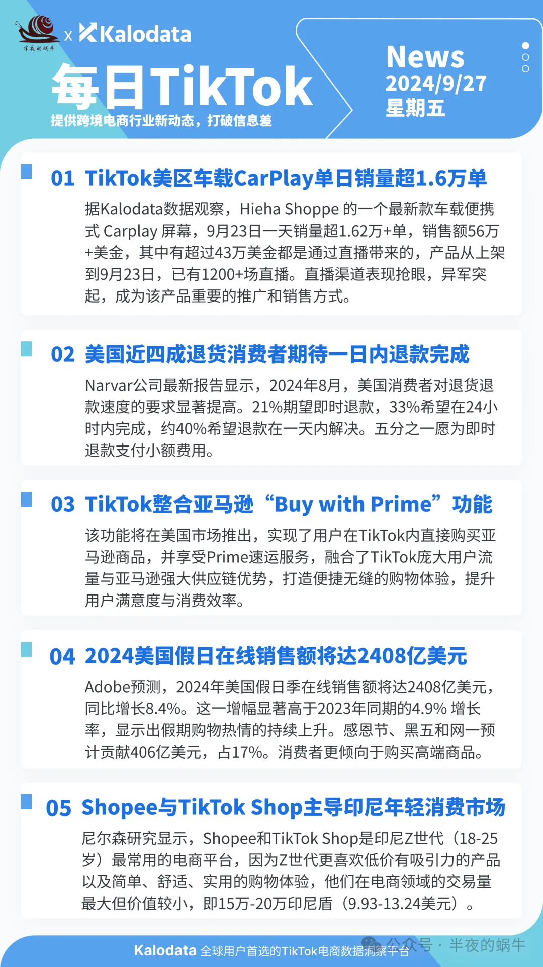 【TikTok日报24/09/27】TikTok整合亚马逊新功能!假日销售额预测!📢🚀🔥🌿