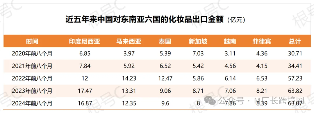 国内电商不好混?“淘宝直播一哥”李佳琦入局Tik Tok!