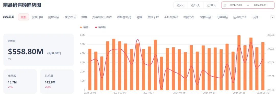 周销量1.5万册,健康理疗书籍冲上美国TikTok热销榜前三!