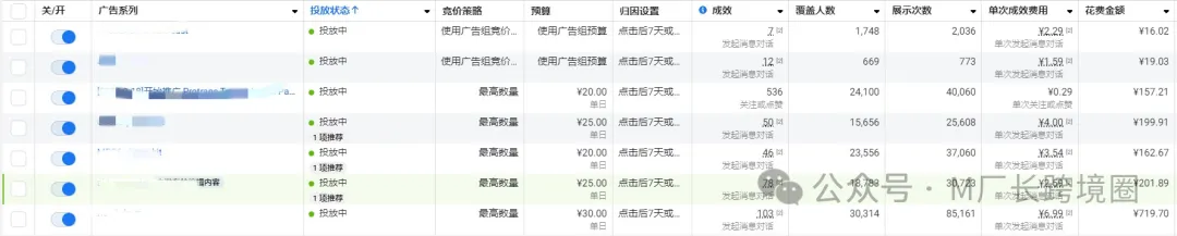 Facebook单条询盘5块钱?工业品外贸王炸级获客方案!