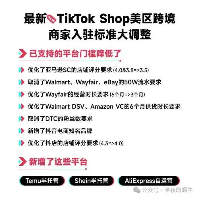TikTok Shop 美区 入驻门槛更新 2024.10