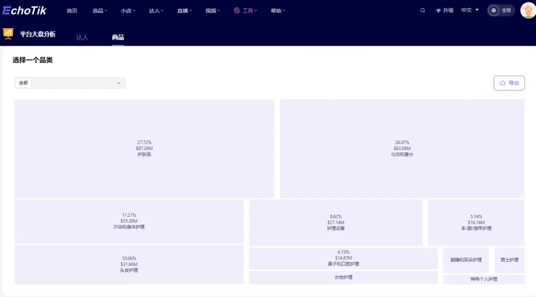 TikTok美区2024年9月榜单,如何解读?