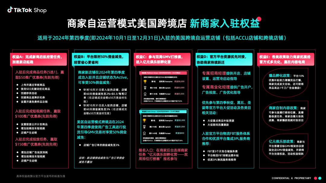 美区TikTok跨境&Accu新商家，这五大权益，绝对不容错过...