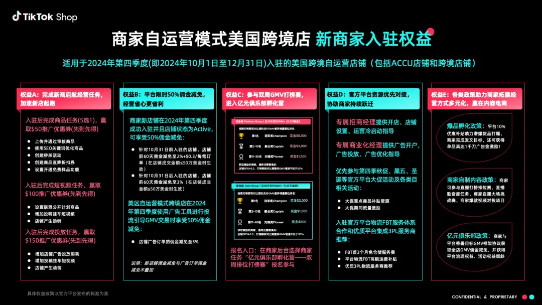 美区TikTok跨境&Accu新商家,这五大权益,绝对不容错过...