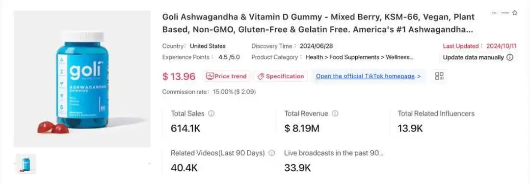 TikTok Marketplace Monitor|September, 2024
