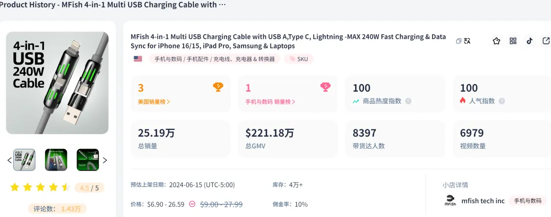 3个月售出14万单，3C配件在TikTok还有哪些生意经？