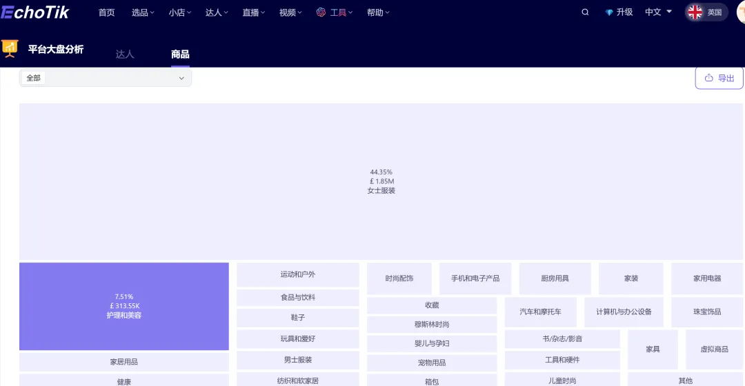 TikTok英国小店怎么开?