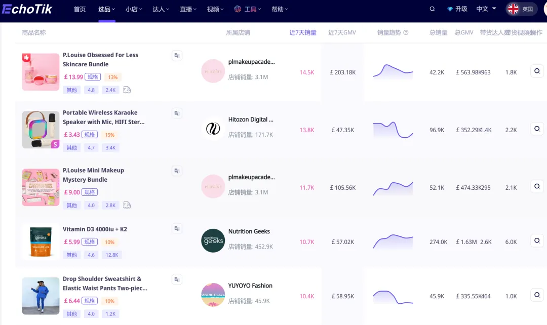 TikTok英国小店怎么开?