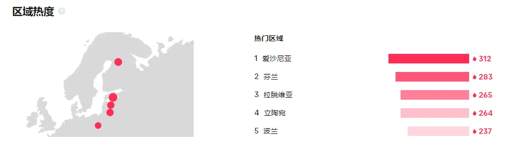 【本周TT美国话题趋势】TikTok热门话题“meow”:萌宠背后的宠物品牌营销大机遇