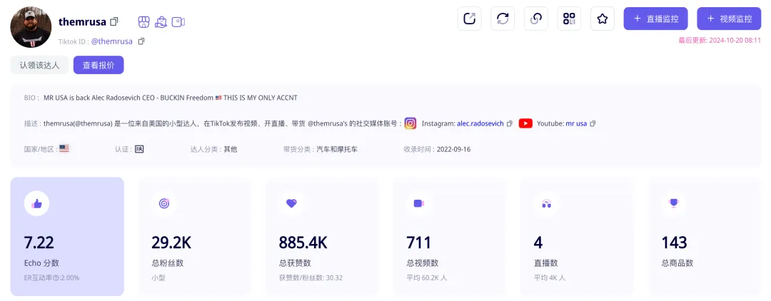 单品GMV超500 万美元!汽车清洗专用毛巾在 TikTok Shop 美国站遭“疯抢”!|EchoTik 选品洞察