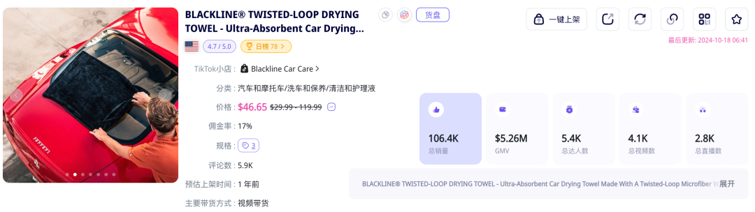 单品GMV超500 万美元！汽车清洗专用毛巾在 TikTok Shop 美国站遭“疯抢”！｜EchoTik 选品洞察