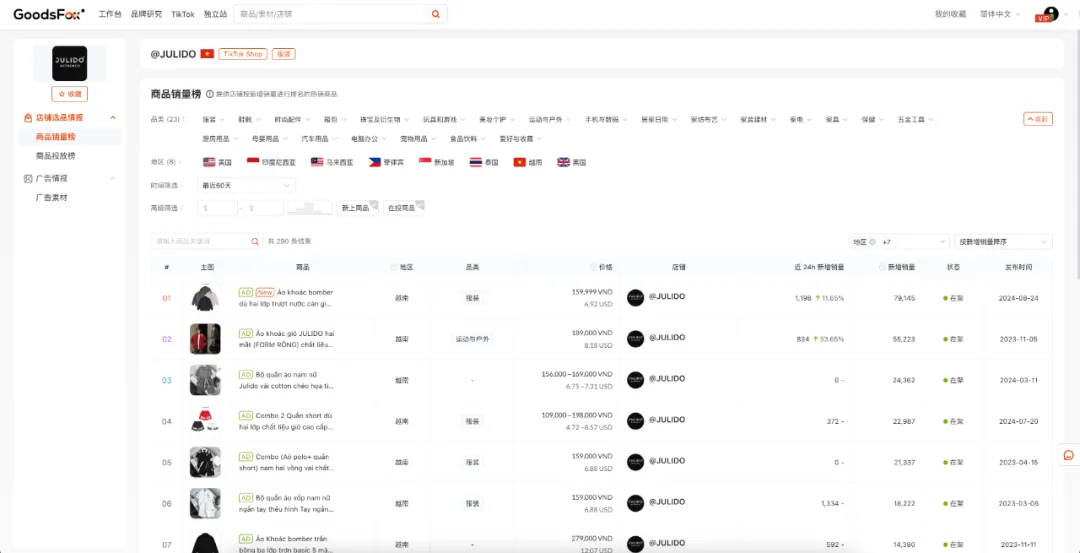 资本终于对男人下手了？7-9月TikTok全球买量洞察
