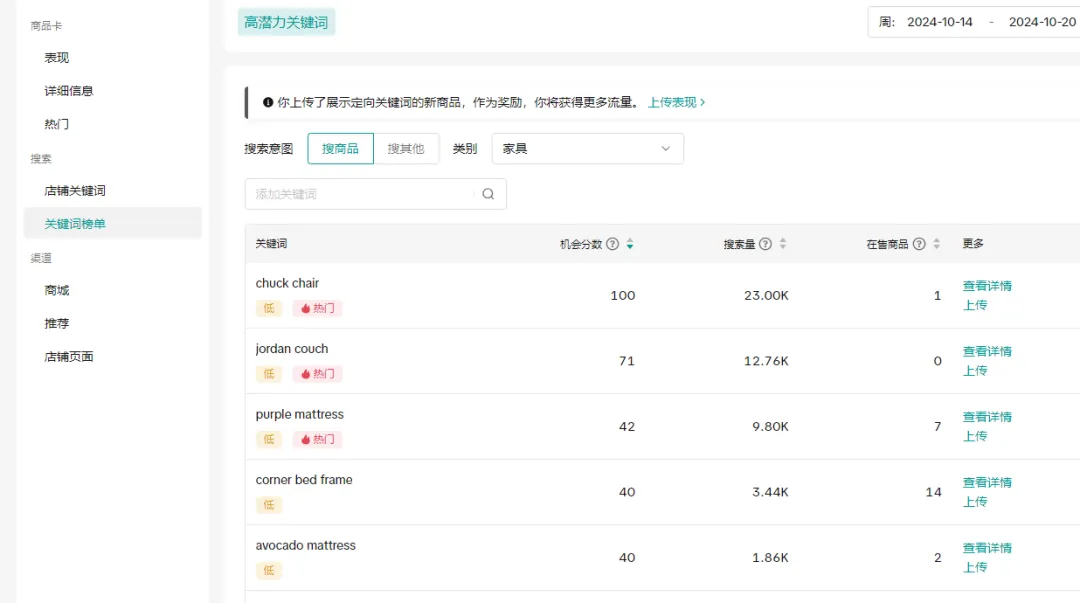 Tiktok玩家第217篇：新店如何获取流量？1个产品要做2-3条不同的产品链接？