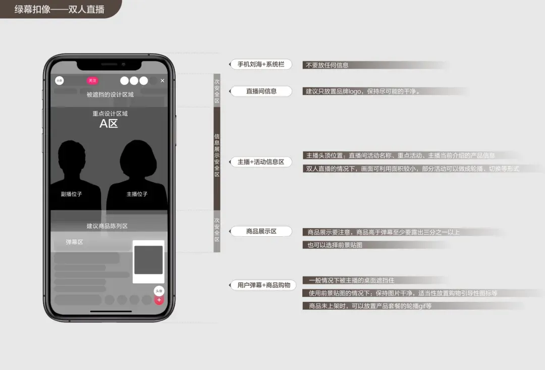 TikTok直播不出单?来看看如何打造高转化的直播间