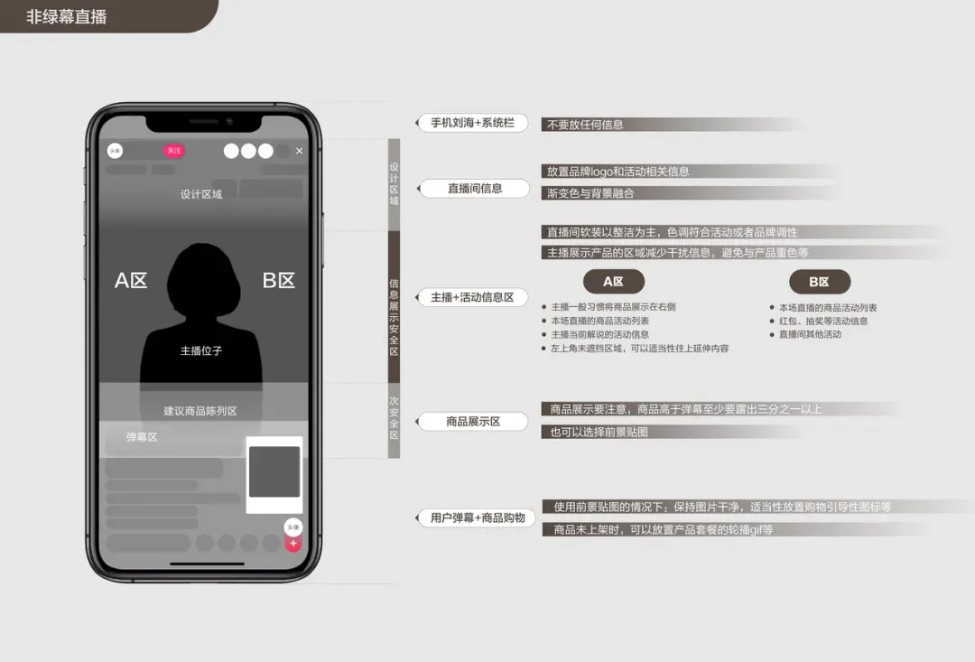 TikTok直播不出单?来看看如何打造高转化的直播间