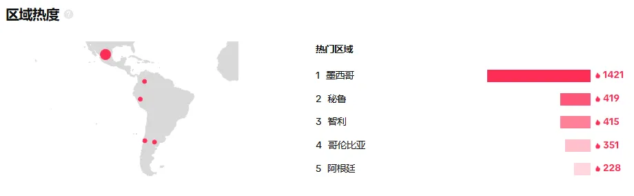 【本周TT美国话题趋势】毒液电影爆火,美妆品牌也能借势腾飞?