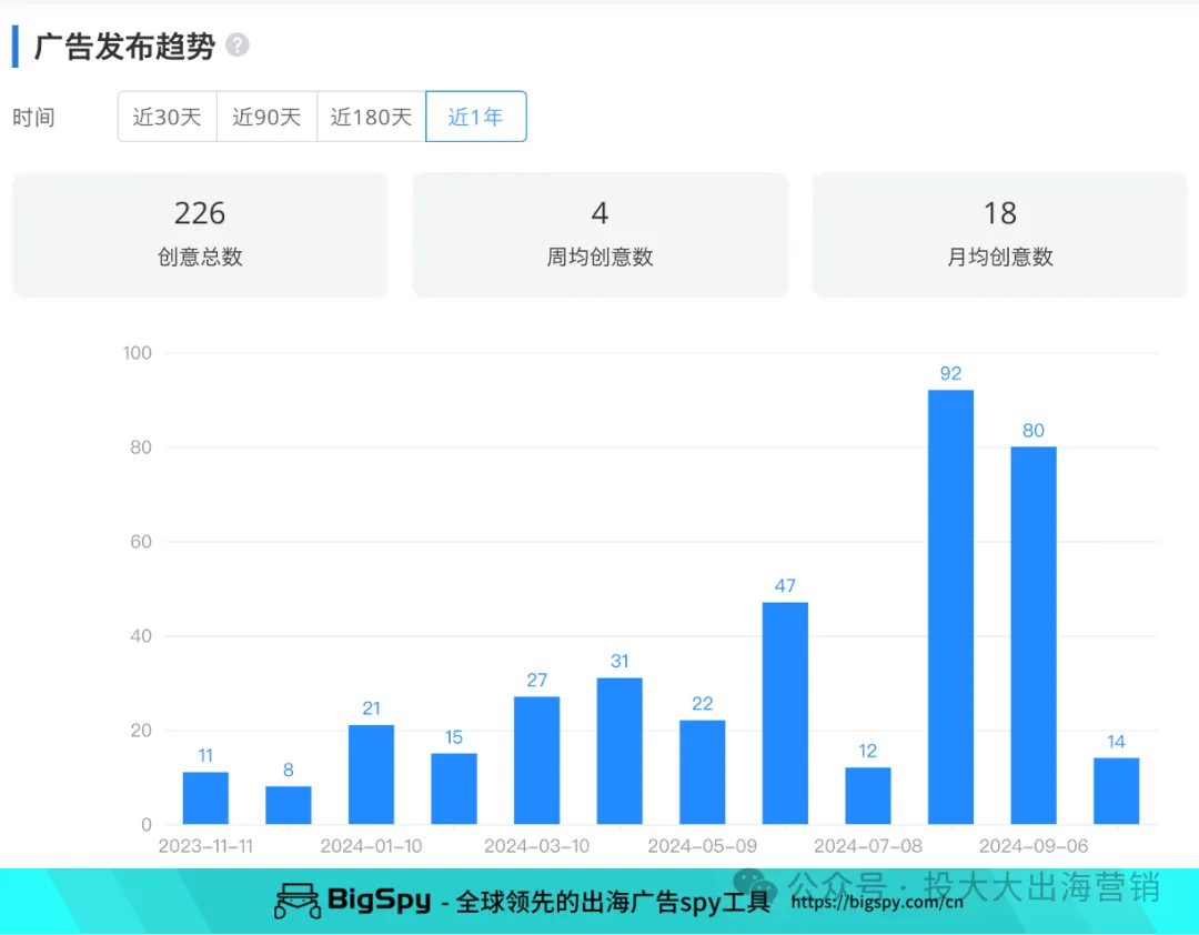 日均1000件！老外真的很爱花里胡哨的国产保温杯
