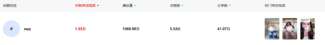 源自义乌,OQQ在TikTok单月狂销310万美金,解析运营推广策略