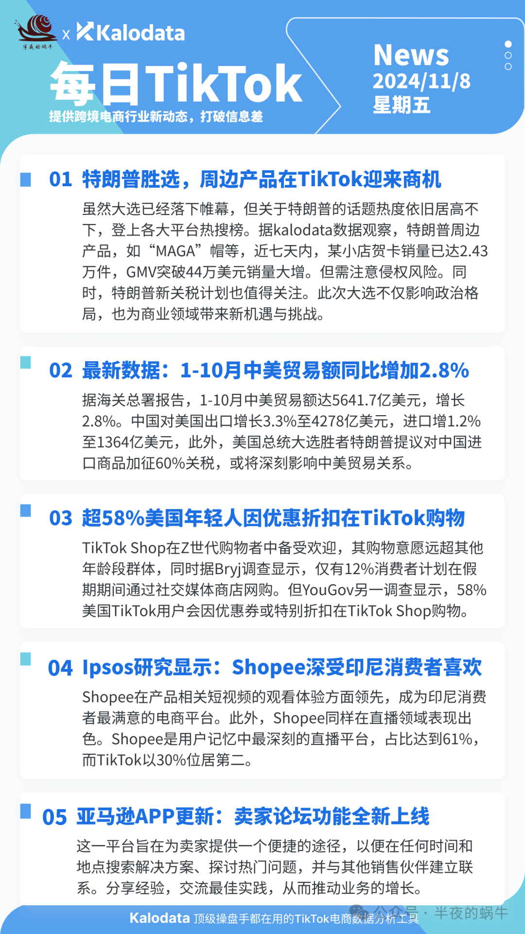 【TikTok日报24/11/08】美国年轻人TikTok购物潮！Shopee印尼受欢迎！亚马逊APP卖家论坛上线！📢🚀🔥🌿