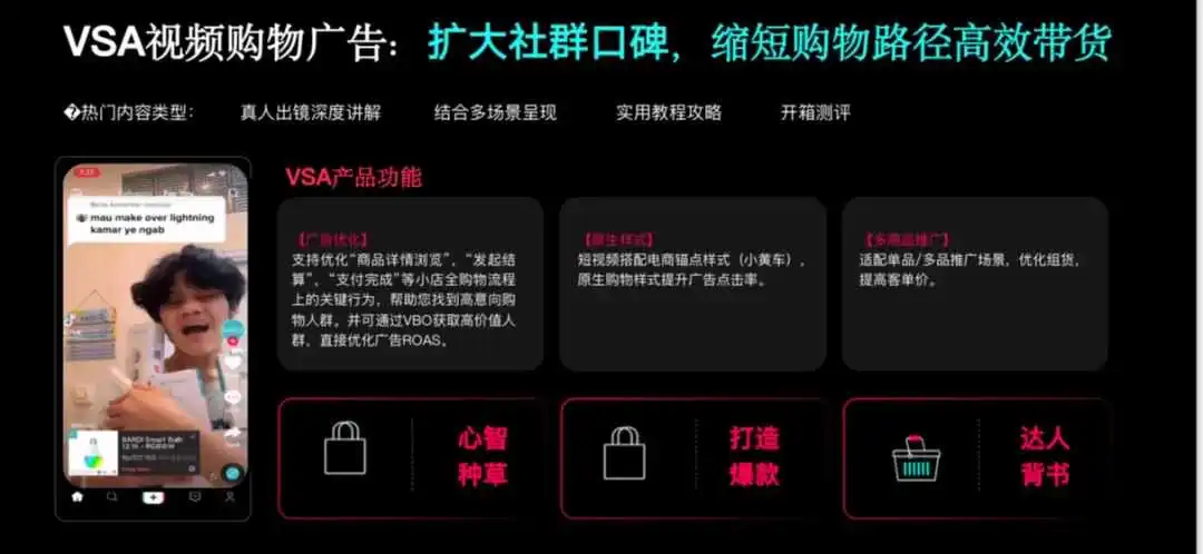 黑五期间!为什么要投GMV MAX?