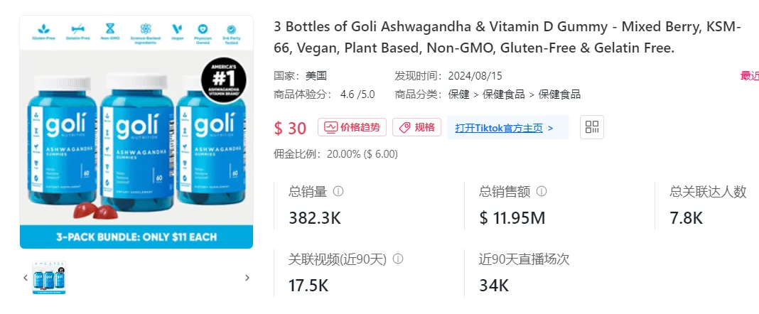 特朗普衬衫爆卖2万件!TikTok小店卖家乐开花
