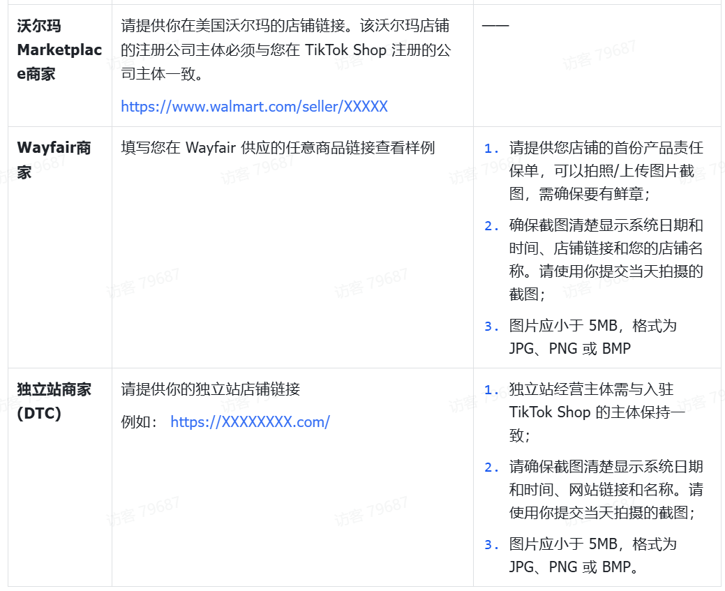 TikTok Shop跨境商家CCCU最新入驻指南(中国内地主体&中国香港主体)