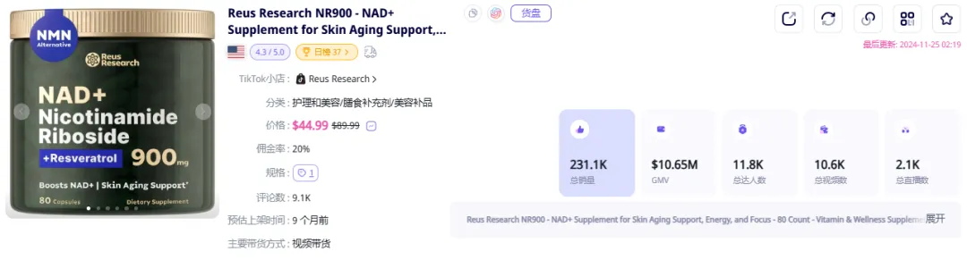 海外红人营销 | 靠红人带货突破千万销售额的保健品,今年能成为黑五黑马吗?