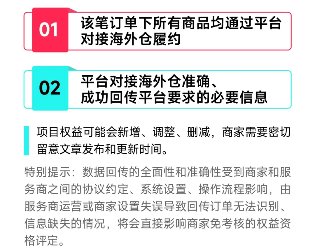 圣诞节爆品来袭,RGB装饰灯带周销售额超过18万美金