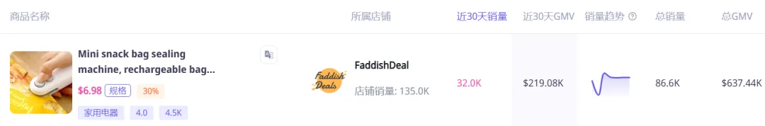 如何打爆美区TikTok家电类目?封袋机、蒸汽拖把、制冰机、电动清洁刷、无绳吸尘器...