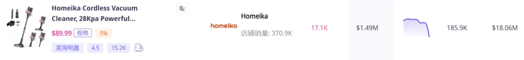 如何打爆美区TikTok家电类目?封袋机、蒸汽拖把、制冰机、电动清洁刷、无绳吸尘器...