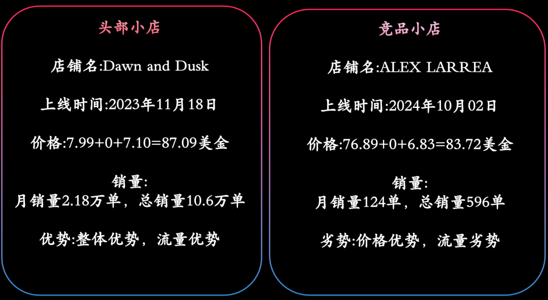 如何打爆美区TikTok家电类目？封袋机、蒸汽拖把、制冰机、电动清洁刷、无绳吸尘器...