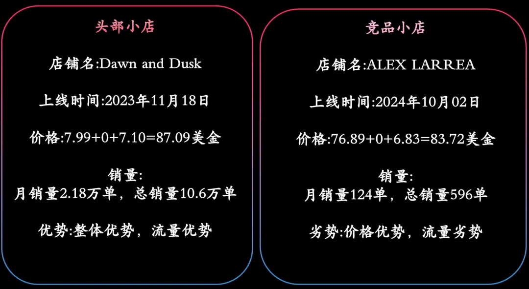 如何打爆美区TikTok家电类目?封袋机、蒸汽拖把、制冰机、电动清洁刷、无绳吸尘器...
