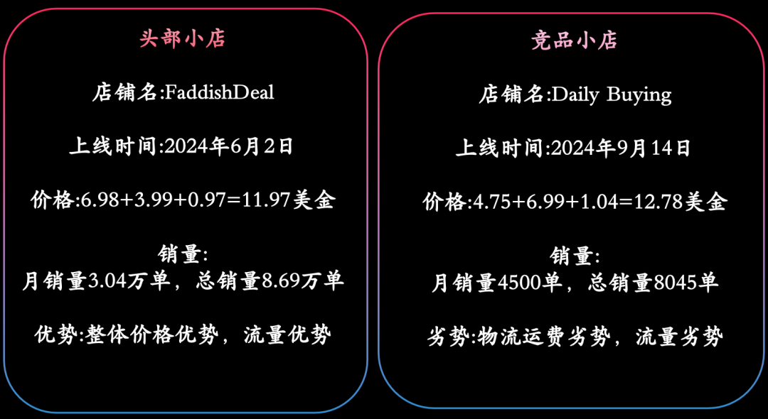 如何打爆美区TikTok家电类目？封袋机、蒸汽拖把、制冰机、电动清洁刷、无绳吸尘器...